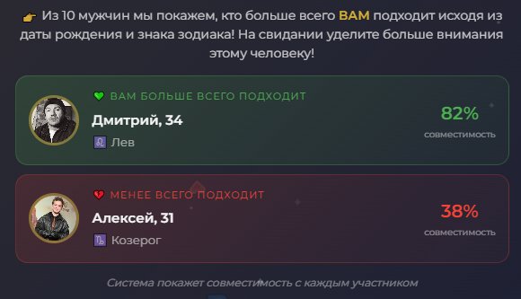 Совместимость участников